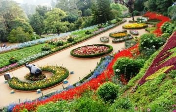 Shimla, Kullu, Manali, Chandigarh